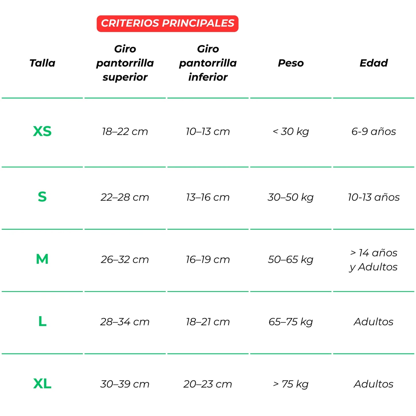 ProtègElite™ Canilleras Premium Licradas