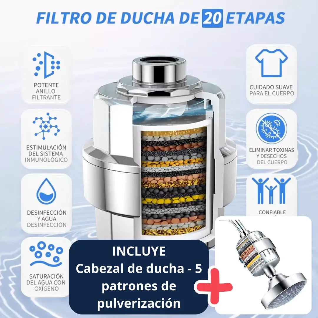 Juego de ducha 20 etapas - Ayuda a eliminar cloro y metales pesados del agua.