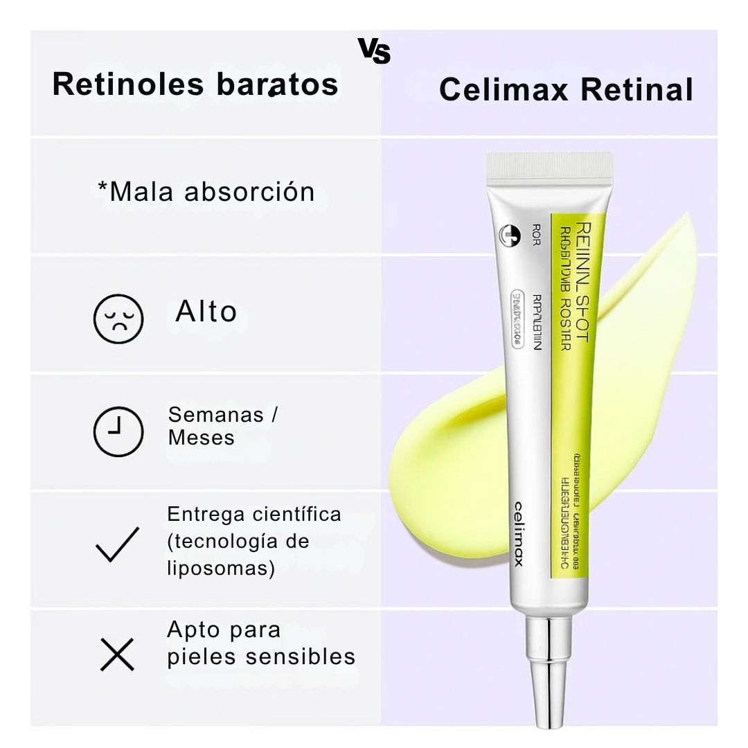 Celimax Retinal Shot ®️Dile adiós al rostro cansado y dale nueva vida a tu piel✨