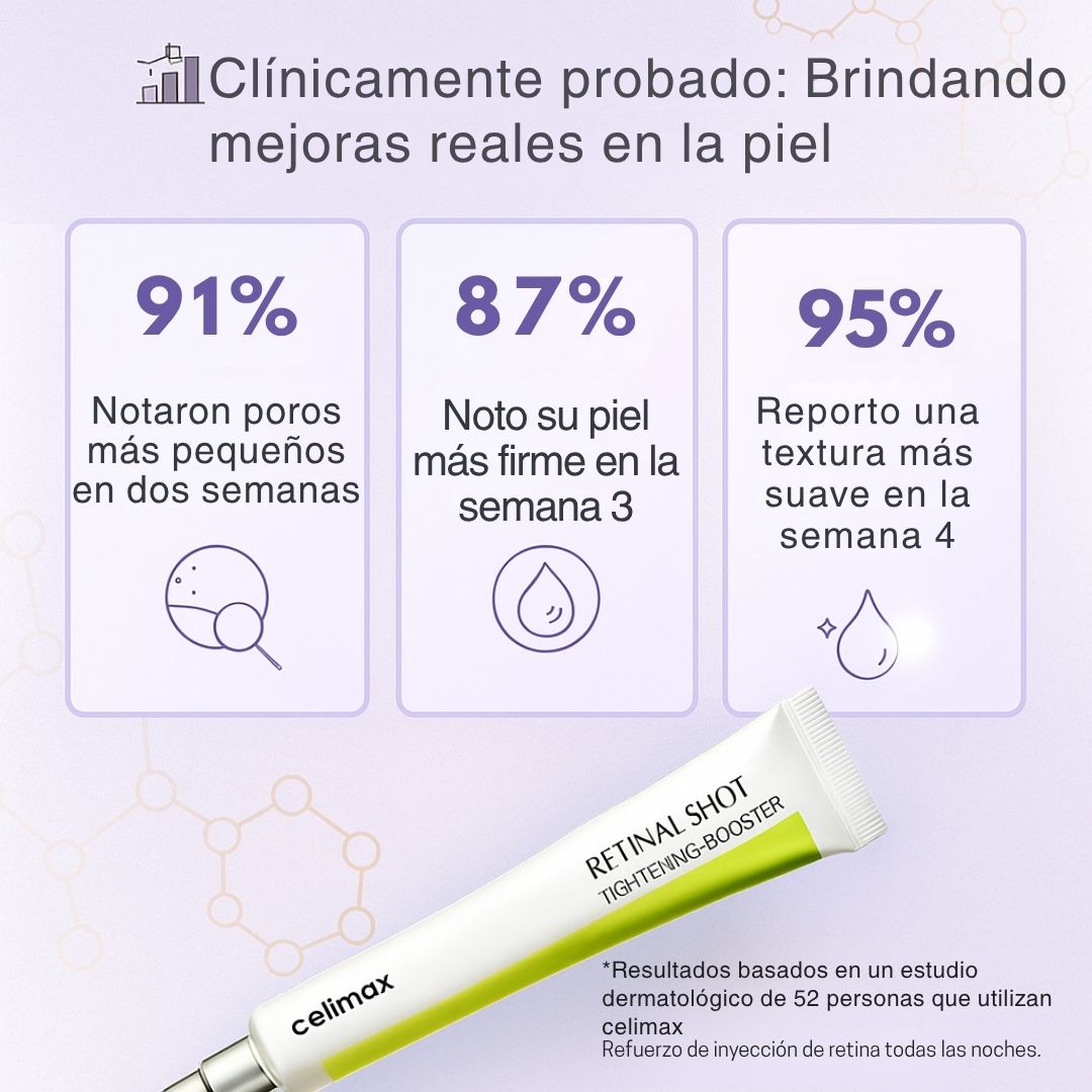 Celimax Retinal Shot ®️Dile adiós al rostro cansado y dale nueva vida a tu piel✨